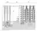 Fig. 01 - Robust nucleation layers for enhanced fluorine protection and stress reduction in 3D NAND word lines