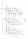 Fig. 03 - Non-volatile memory devices and manufacturing methods thereof