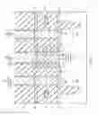 Fig. 12 - Oxidation and etching post metal gate CMP