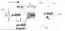 Fig. 01 - Group III-Nitride compound heterojunction tunnel field-effect transistors and methods for making the same