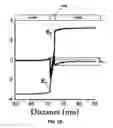 Fig. 03 - Group III-Nitride compound heterojunction tunnel field-effect transistors and methods for making the same