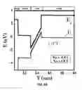 Fig. 07 - Group III-Nitride compound heterojunction tunnel field-effect transistors and methods for making the same