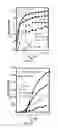 Fig. 24 - Group III-Nitride compound heterojunction tunnel field-effect transistors and methods for making the same
