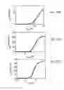 Fig. 27 - Trenched vertical power field-effect transistors with improved on-resistance and breakdown voltage