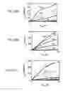 Fig. 28 - Trenched vertical power field-effect transistors with improved on-resistance and breakdown voltage