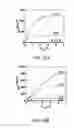 Fig. 33 - Trenched vertical power field-effect transistors with improved on-resistance and breakdown voltage