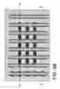Fig. 15 - Retaining strain in finFET devices
