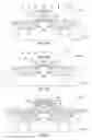 Fig. 05 - Stress memorization techniques for transistor devices