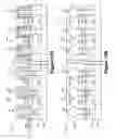Fig. 15 - Channel strain control for nonplanar compound semiconductor devices