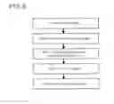 Fig. 07 - Semiconductor device and method for manufacturing same
