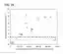 Fig. 30 - Insulating film, method for manufacturing semiconductor device, and semiconductor device
