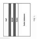 Fig. 02 - Four-element light emitting diode with transparent substrate and preparation method