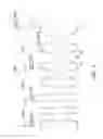 Fig. 06 - SEMICONDUCTOR LIGHT EMITTING DEVICE