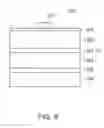 Fig. 10 - SEMICONDUCTOR LIGHT EMITTING DEVICE