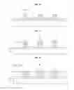 Fig. 09 - Light emitting device having buffer layer with graded composition