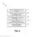 Fig. 12 - EFFICIENT DUAL METAL CONTACT FORMATION FOR A SEMICONDUCTOR DEVICE