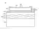 Fig. 01 - Light emitting device and lighting apparatus having same