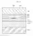 Fig. 10 - Light emitting device and light emitting device package
