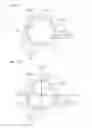 Fig. 26 - Light emitting element