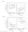 Fig. 27 - Light emitting element