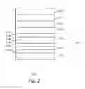Fig. 03 - Composite spacer layer for magnetoresistive memory