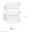 Fig. 04 - Composite spacer layer for magnetoresistive memory
