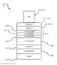 Fig. 01 - Ion beam etching of STT-RAM structures