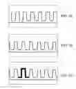 Fig. 08 - Ion beam etching of STT-RAM structures