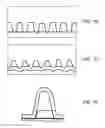 Fig. 09 - Ion beam etching of STT-RAM structures