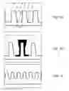 Fig. 10 - Ion beam etching of STT-RAM structures