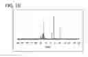 Fig. 11 - Spirofluorene derivative, material for light-emitting element, light-emitting element, light-emitting device, and electronic device