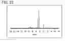 Fig. 23 - Spirofluorene derivative, material for light-emitting element, light-emitting element, light-emitting device, and electronic device