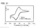 Fig. 32 - Spirofluorene derivative, material for light-emitting element, light-emitting element, light-emitting device, and electronic device