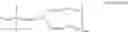 Fig. 110 - Condensed cyclic compound and organic light-emitting device including the same