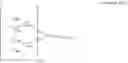 Fig. 183 - ORGANIC LIGHT-EMITTING DEVICE