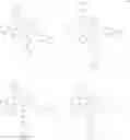 Fig. 14 - Organic electroluminescent materials and devices