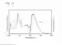 Fig. 16 - Organic Compound, Light-Emitting Element, Light-Emitting Device, Electronic Device, and Lighting Device