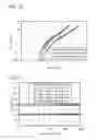 Fig. 11 - Light-emitting element, light-emitting device, electronic device, and lighting device
