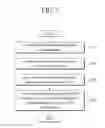 Fig. 08 - Organic light emitting display device