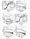 Fig. 09 - ELECTROLUMINESCENT DEVICE
