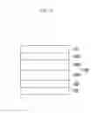 Fig. 06 - Organic light-emitting diode display including a layer having an inclined portion