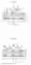 Fig. 02 - Display panel manufacturing method and display panel