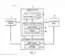 Fig. 02 - Hybrid battery control system architecture systems and methods