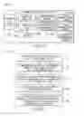 Fig. 10 - Hybrid battery control system architecture systems and methods