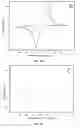 Fig. 08 - METHODS FOR MAKING CONFORMATIONAL CONDUCTIVE COATED MATERIALS