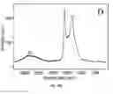 Fig. 16 - METHODS FOR MAKING CONFORMATIONAL CONDUCTIVE COATED MATERIALS
