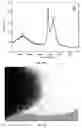 Fig. 18 - METHODS FOR MAKING CONFORMATIONAL CONDUCTIVE COATED MATERIALS