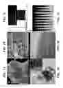 Fig. 03 - Layered Metal Oxide Cathode Material for Lithium Ion Batteries