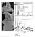 Fig. 05 - Layered Metal Oxide Cathode Material for Lithium Ion Batteries