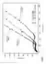 Fig. 11 - Layered Metal Oxide Cathode Material for Lithium Ion Batteries